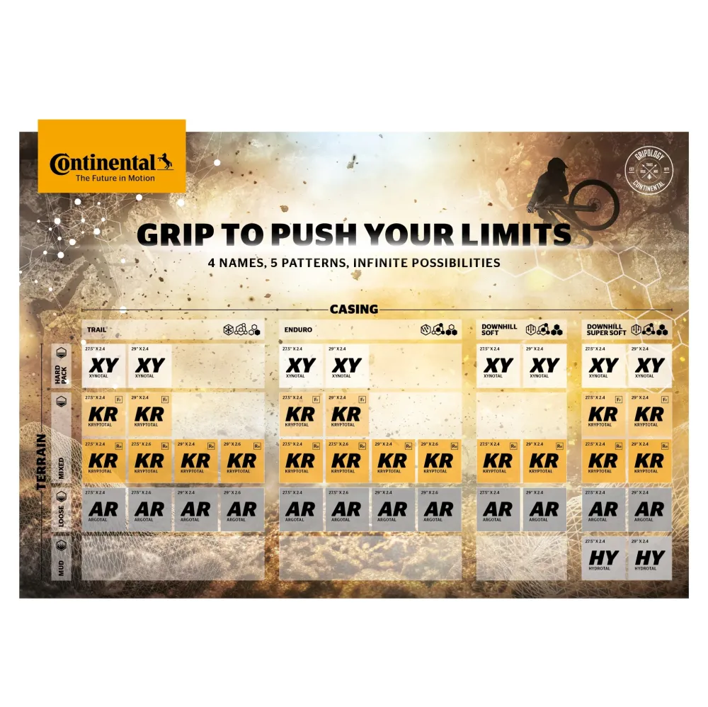 CONTINENTAL XYNOTAL Trail 29x2.40 Endurance Tubeless Ready Soft Black pneumatika
