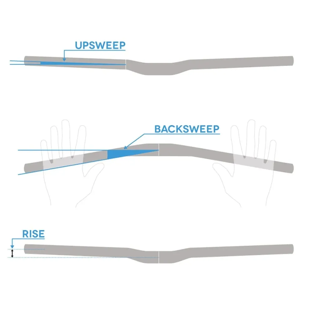 DMR WINGBAR MK4 Rise 20mm 780mm Black Hanger