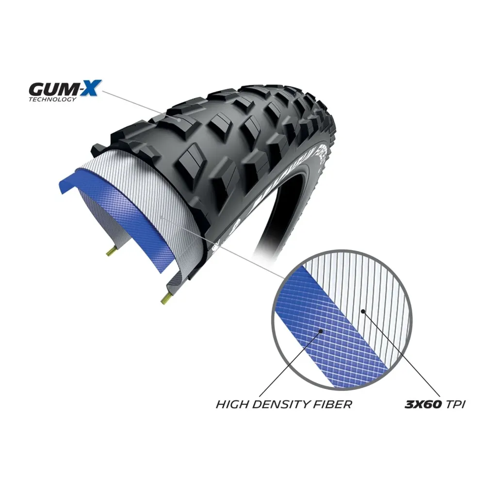 MICHELIN FORCE XC2 Performance Line 29x2.10 Tubeless Ready Soft pneumatika