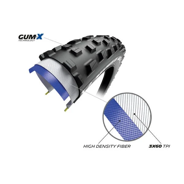 MICHELIN WILD XC Performance Line 29x2,25 Tubeless Ready Soft pneumatika