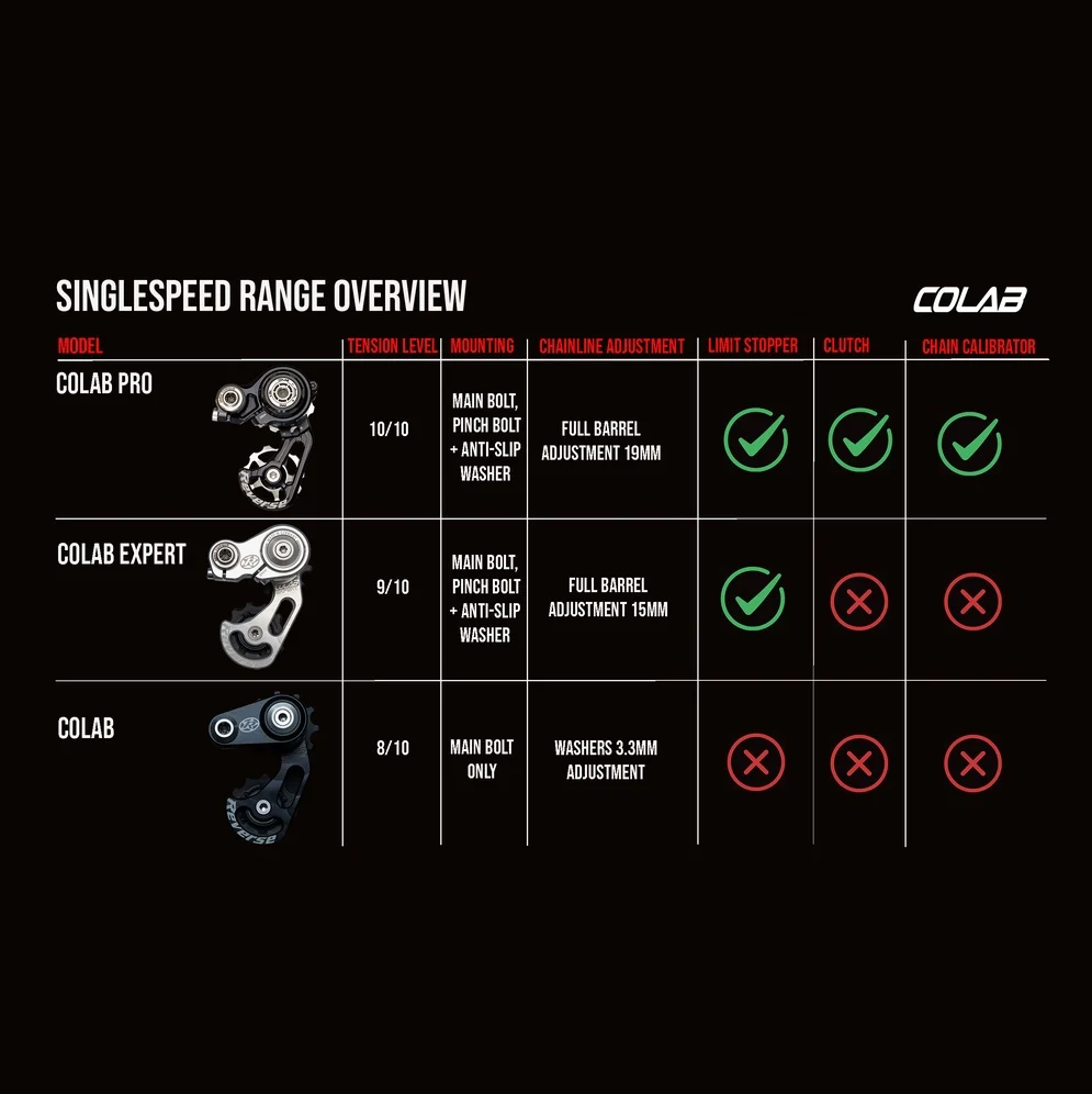 REVERSE COMPONENTS Napínák řetězu COLAB PRO Silver