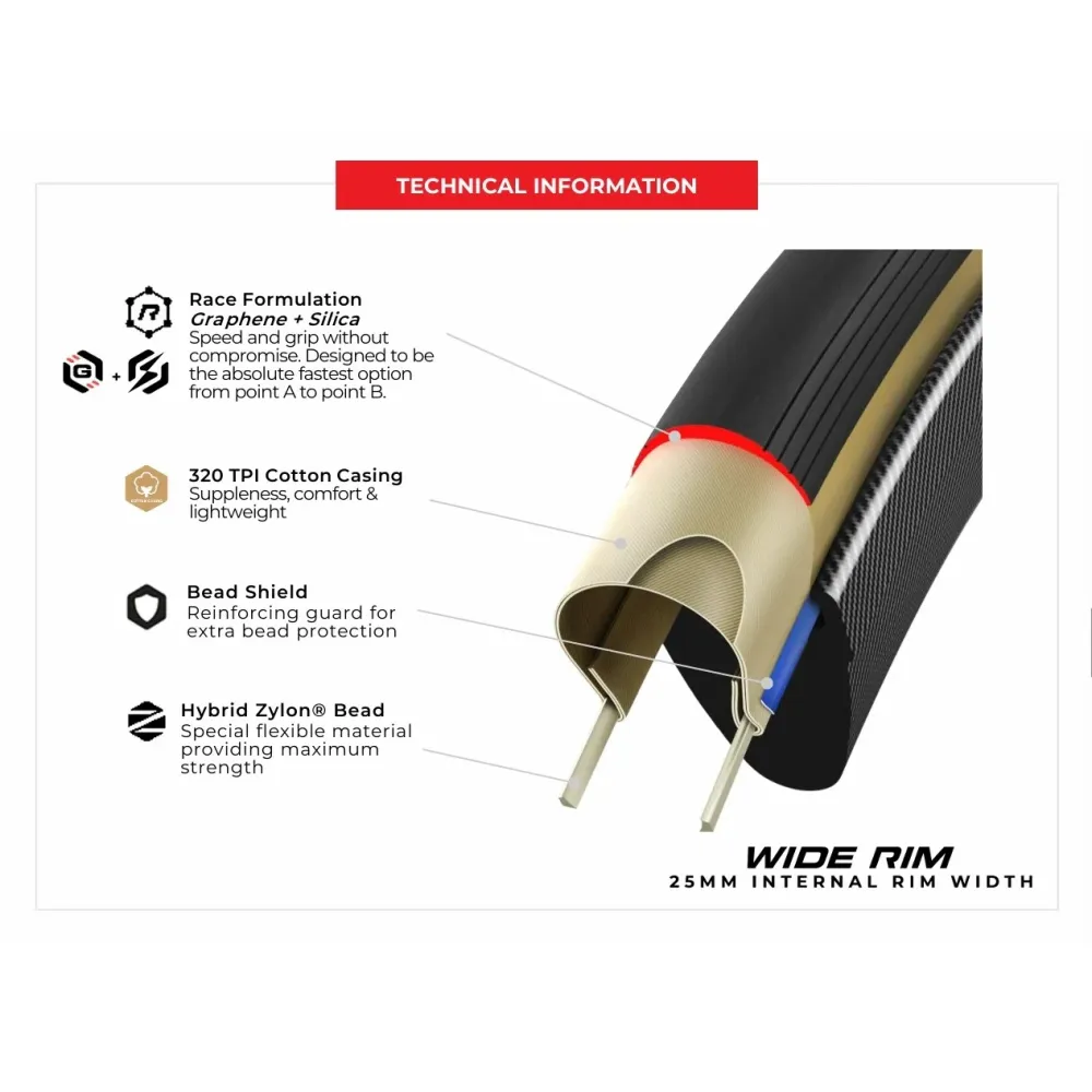 VITTORIA CORSA PRO SPEED WIDE Graphene G2.0 700c Tubeless Ready Soft Beige pneumatika