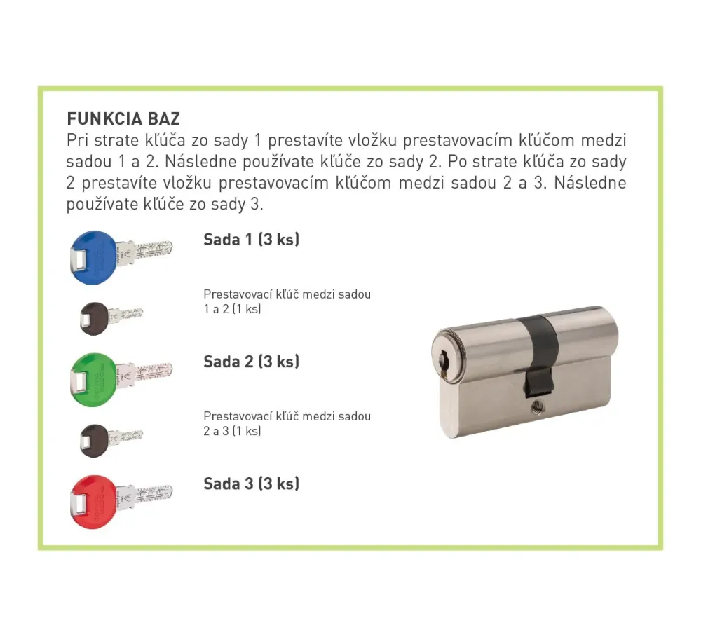 DORMAKABA DK - Další přenosová funkce BAZ pro odborníka - další funkce pro vložky