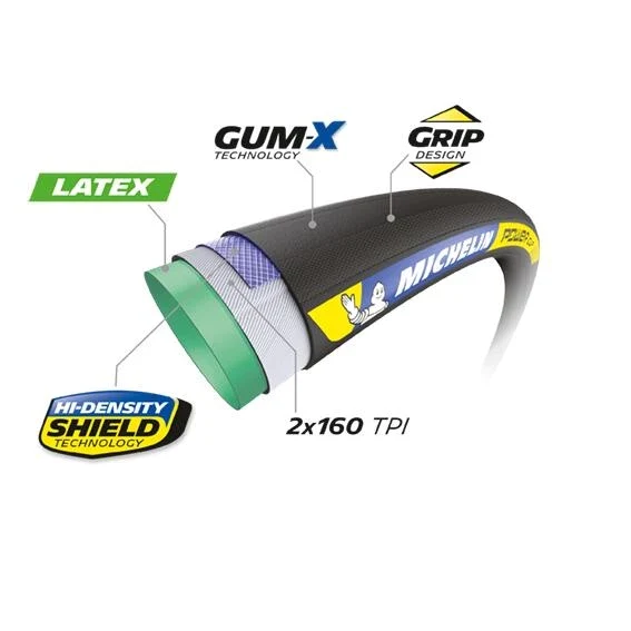 MICHELIN POWER CUP Racing Line 700x28c dušová pneumatika černá
