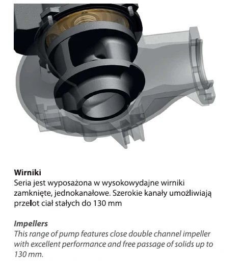 Na 150/4/200 C.260 (10 kW, 400 V) Specifické čerpadlo