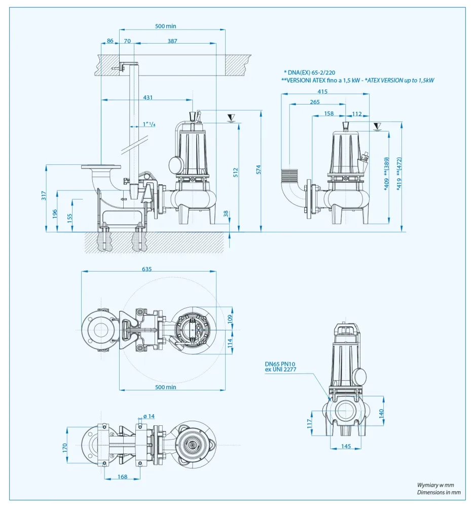 DNA-EX 65-2/110 T (1,1 kW, 400 V) Speciální čerpadlo s certifikátem ATEX