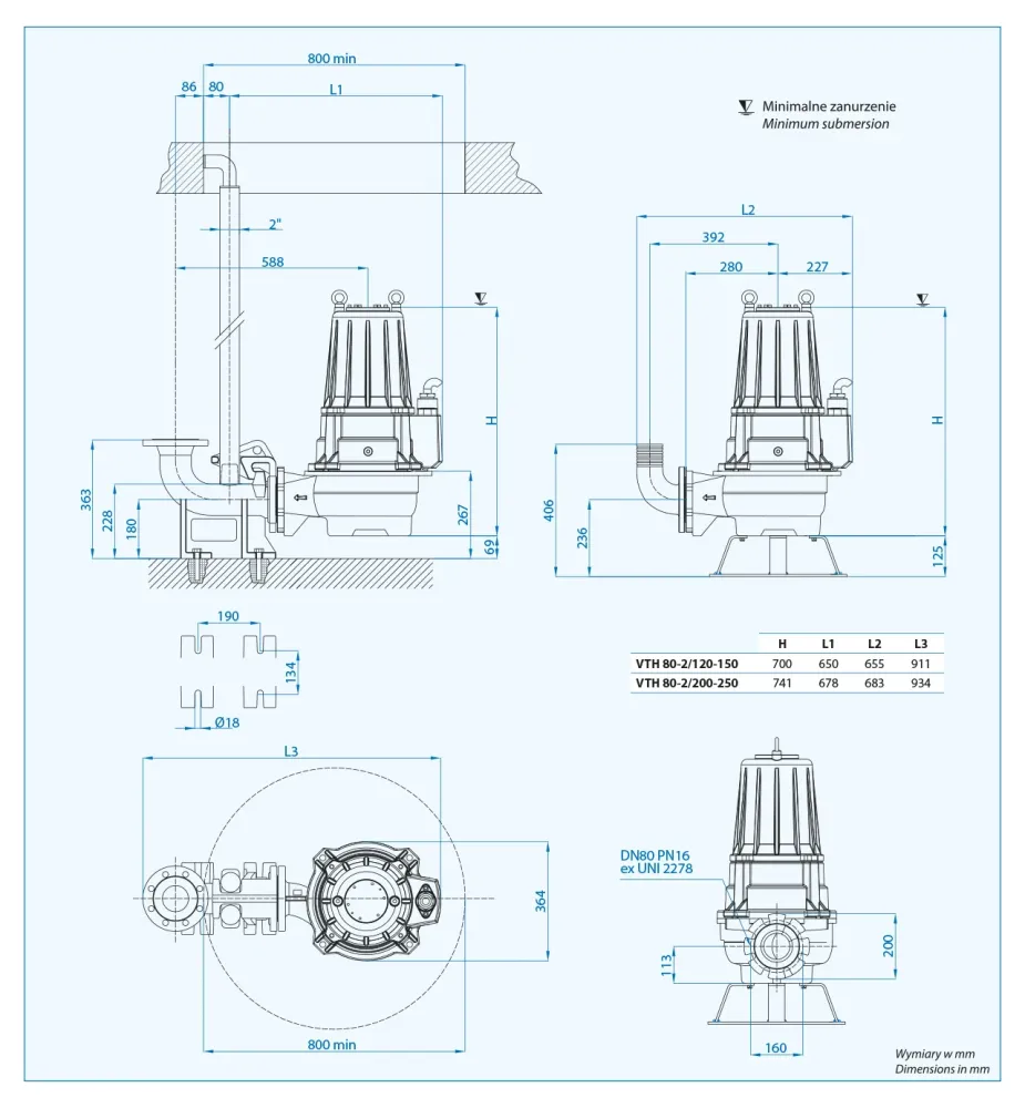 VTH 80-2/250 (25 kW, 400 V) Specifické čerpadlo