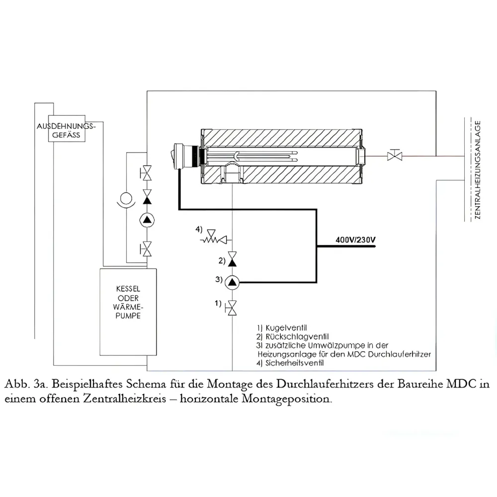 Nouzový průtokový ohřívač vody 1 1/2" Topný modul MDC 400 FV