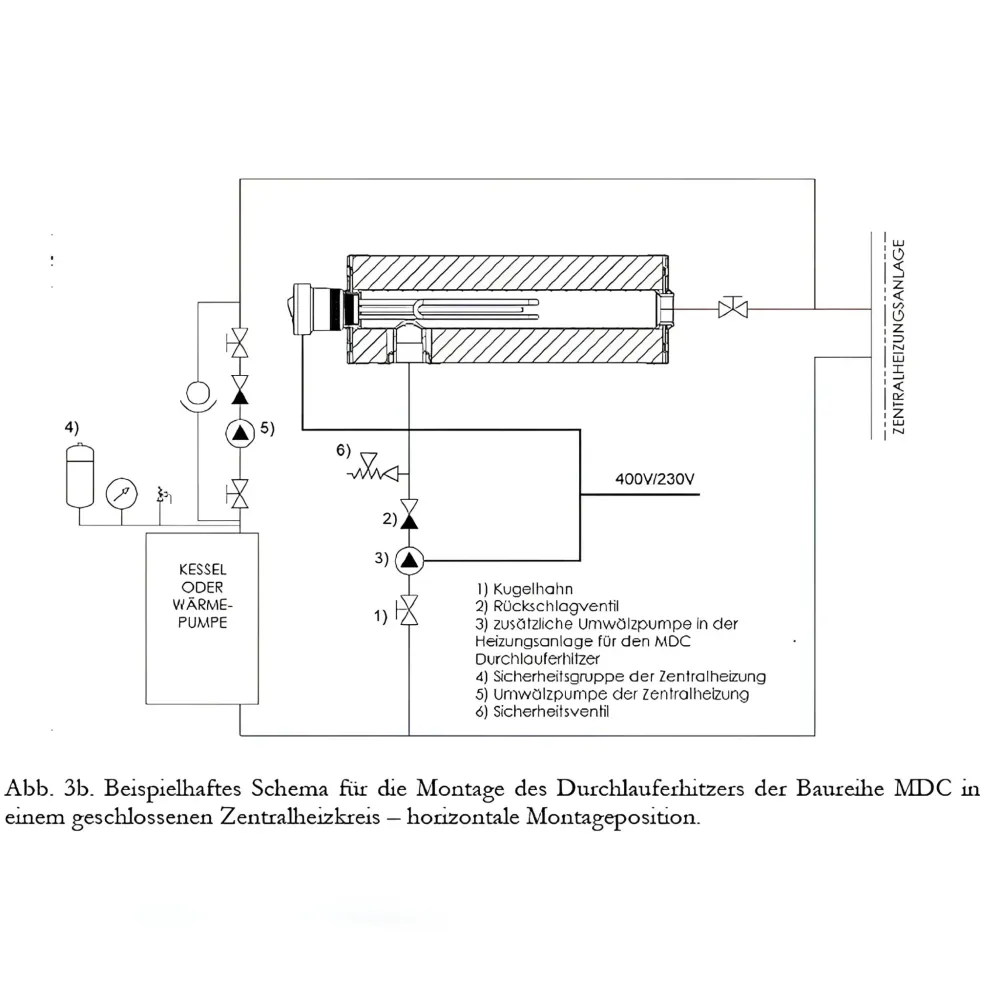 Nouzový průtokový ohřívač vody 1 1/2" Topný modul MDC 400 FV