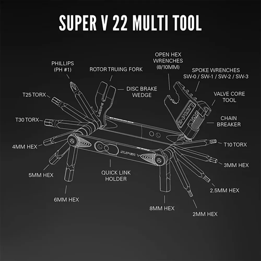 Multifunkční nářadí LEZYNE SUPER V22
