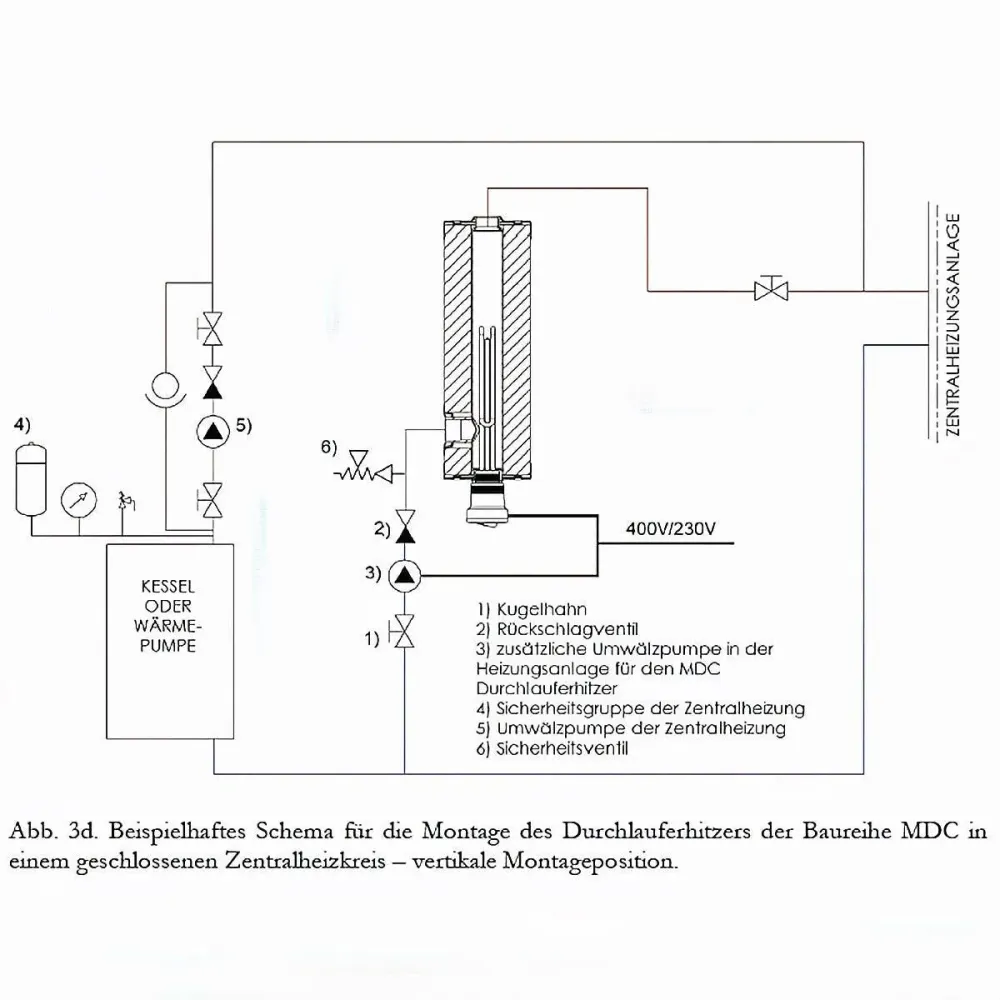 Průtokový ohřívač vody MDC 400 plus elektrické topné těleso 6 kW