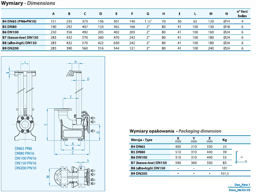 B7 B7 Low Compling Foot - DN150 PN16