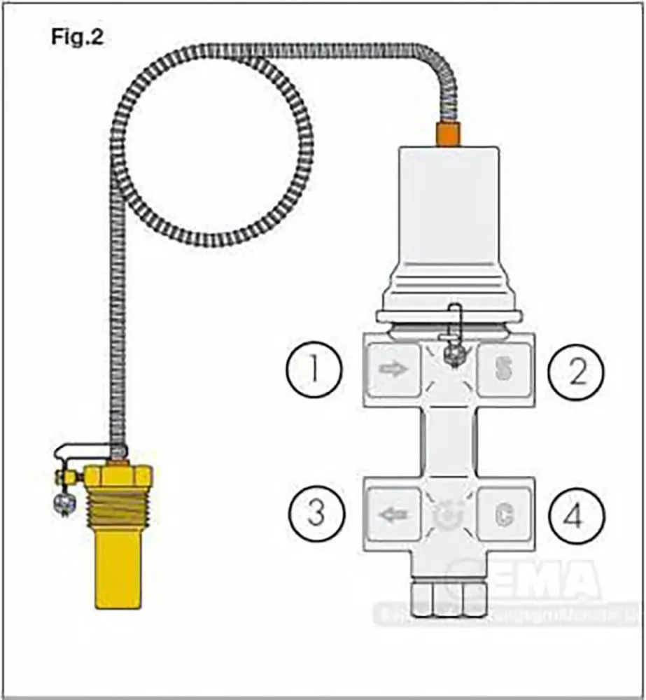 Caleffi dvojitá tepelná pojistka ½" se otevírá při 90-100°C