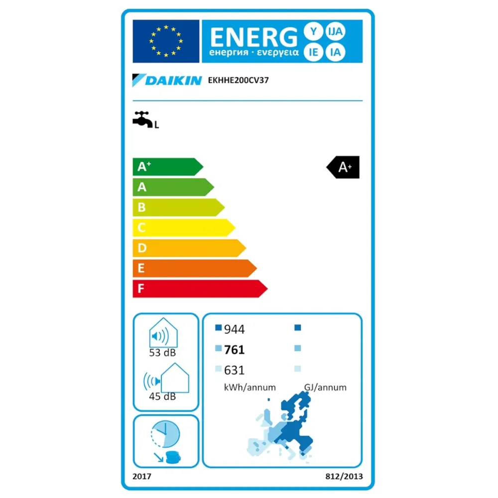Daikin Altherma M HW 200 – Inovativní teplovodní tepelné čerpadlo
