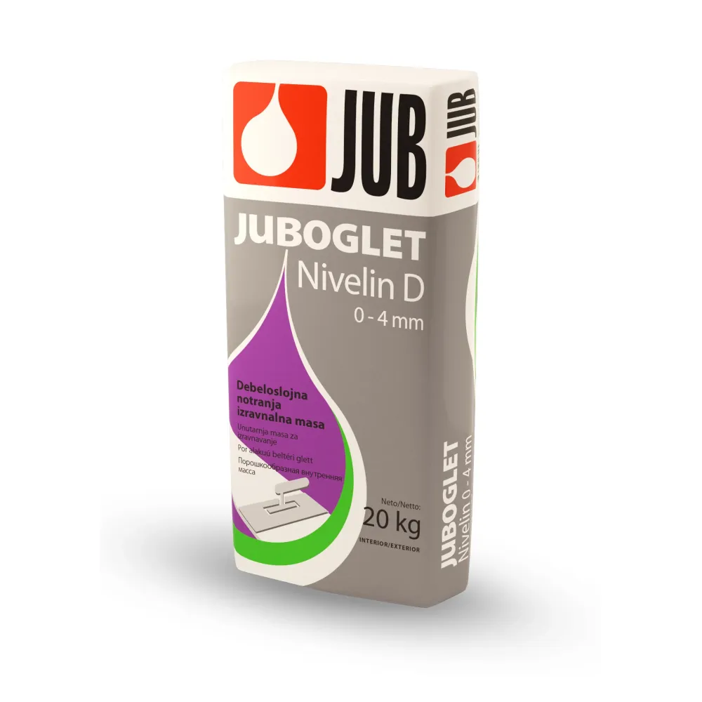 JUB JUBOGLET Nivelin D bílý silnovrstvý fasádní stěrkový tmel
