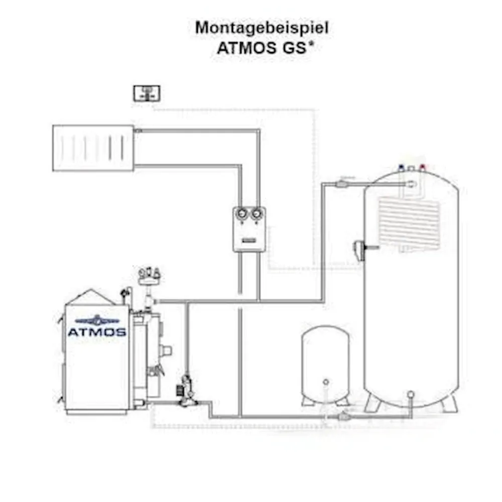 Zplyňovací kotel na dřevo Atmos GS 25 kW – Účinný zplyňovací kotel 🔥
